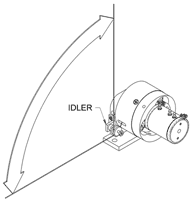Cable and Eyelet Crimping Procedure of a string pot also known as a cable extension transducer (CET)