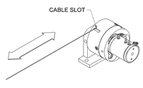 Cable and Eyelet Crimping Procedure of a string pot also known as a cable extension transducer (CET)